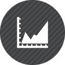 Domain monitoring