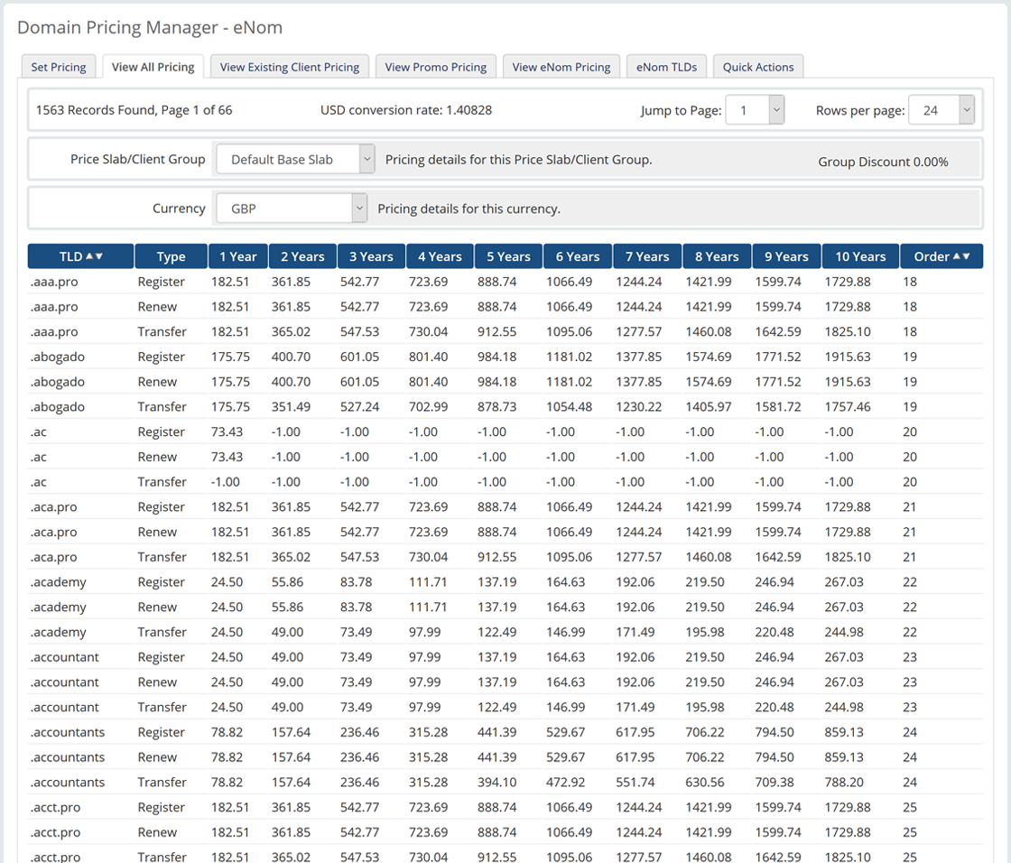 View all domain pricing